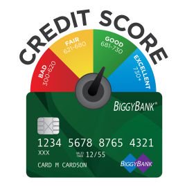 bad credit surety bond program